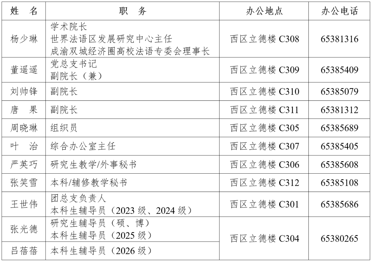 办公室分布.png